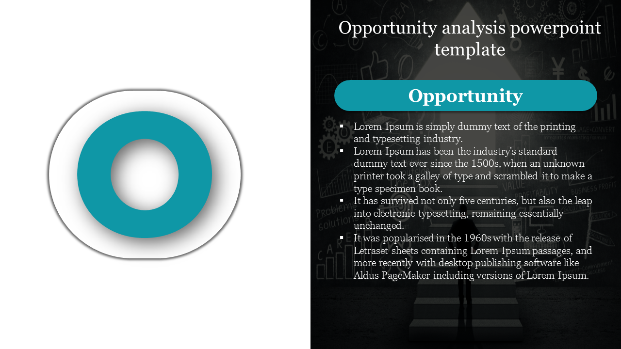 Opportunity analysis powerpoint template